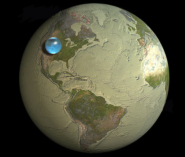 All the water on planet Earth